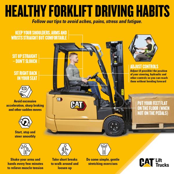 https://www.catlifttruck.com/sites/default/files/styles/600_wide/public/images/Healthy%20Forklift%20Driving%20Habits.jpg?itok=tyWSygig