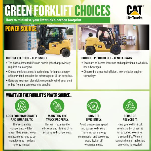 Cat Lift Truck - Green forklift choices infographic