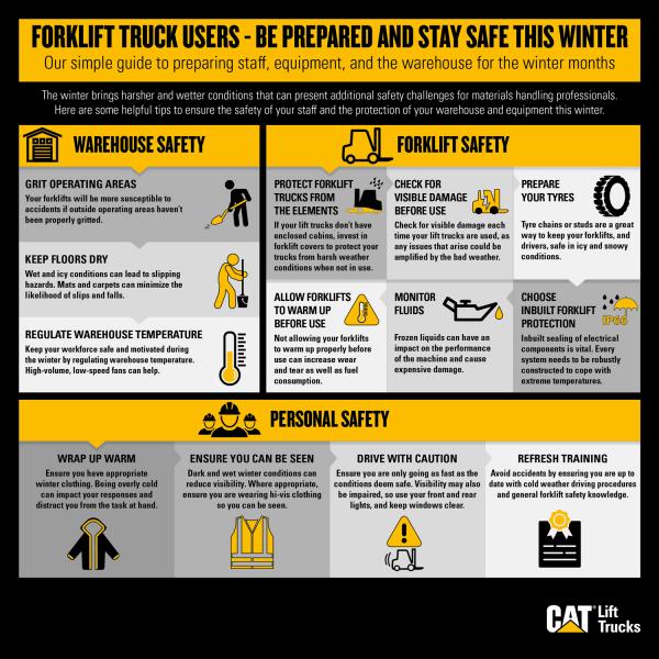 Forklift Truck Users - Be prepared and stay safe this winter